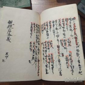 孔网孤本手写，佛学经典观经序分义3册全，总厚约6厘米，1893年手抄原本，十分罕见。