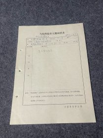 当代科技届人物词目表手写资料-饶鸿雁-1950年回国。历任北方交通大学副教授，交通部技术委员会委员、公路科学研究所学术委员会副主任、高级工程师，中国土木工程学会土力学及基础工程学会第二届副理事长