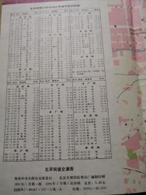 北京街道交通图！1991年