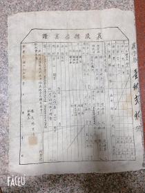 中华民国1950年5月30日，第1929号《襄陵县房窑证》！县长杨奠清