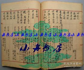 四十年代末 毛笔手稿 北京师范大学《毕业同学登记薄》一册共写约八十八面（应为校史编写人员所集录，除姓名外，尚录别号、系别及年度、职务及经历、当时住址电话等；其中有王重民周予同熊式一黄少谷等，教职员有李石曾林砺儒杨树达等）北师大民国极重要史料！ S024