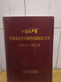 中国共产党陕西省西安市灞桥区组织史资料（1928.6~1987.10）