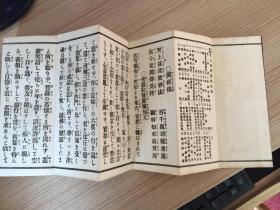 1951年日本印刷真言宗经典《真言诸经要集》经折装一厚册全，双面印刷，内收录41种经文