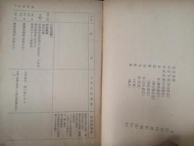 日本文学史年表