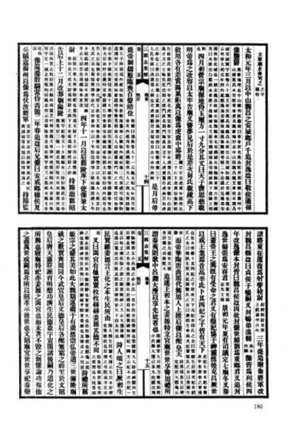 三国志集解