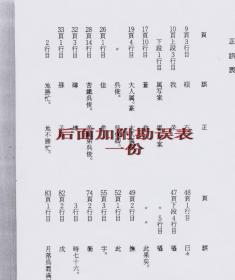 日本原版，最后面附勘误表一张，包顺丰，陈振濂签名本， 逝世七十周年 吴昌硕书画精品展：吴昌硕作品集》 吴昌硕展览画集 日本 高木圣雨 编著，书道研究郁文社出版