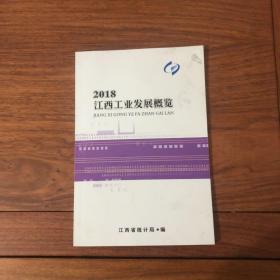 2018江西工业发展概览