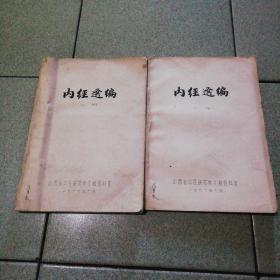 内经选编（上下册）16开油印295页全山西省中医研究所1966年