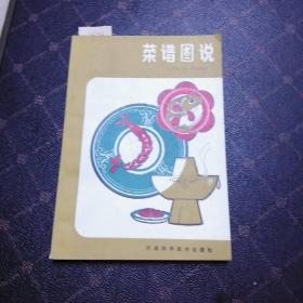 菜谱图说(2架3排)