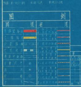 【提供资料信息服务】民国《甘肃全省公路路线图》(原图高清复制），甘肃天水星星峡安西玉门瓜州酒泉鼎新张掖临洮陇西渭源甘谷两当平凉敦煌肃北金塔高台临泽山丹民乐古浪景泰，52X85CM，民国甘肃全省公路路线图，图例繁多，硬化路面的公路路线、土路公路、计划修建的公路、已修成的铁路、兴建中的铁路，包括战后计划三期整修公路。内容丰富。全省各市县地名及里程。甘肃省公路交通地名地理重要史料老地图。裱框后，风貌佳。