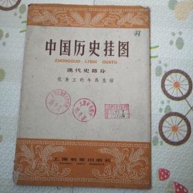 中国历史挂图，包身工的牛马生活，[B2324]