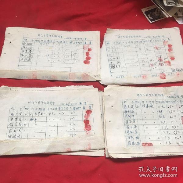 五十年代短工工资支出报销单装帧：其他洮馨旧书屋甘肃省兰州市洮馨古旧