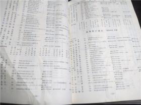 日文日本原版 会员名簿 平成五年度1993 成器学園同窓会 16开平装