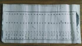 佛经标本：清代木刻佛经执事官员人名表，白纸二页，年代自鉴，品如图
