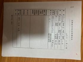 中国概率统计学会会员登记表 中国科学院应用数学所马志明  中科院院士
