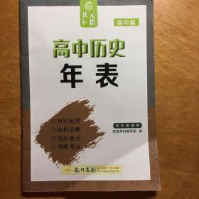 高中历史年表