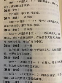 B04回流老字畫【春畝】款【梅竹雀鳥圖】立軸，紙本紙裱實木軸頭【橫田春畝】【高木春畝】【伊藤博文】還請自鑒。1067