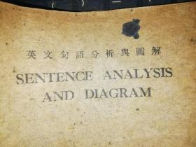 英文句语分析与图解     【中华民国24年 原版书籍】      作者:  李振南 出版社:  商务印书馆   【图片为实拍图，实物以图片为准！】1935年