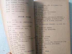 川剧传统剧本汇编（第十九集）——白鹦鹉、章台柳、夺相印、血罗衫、双槐树）