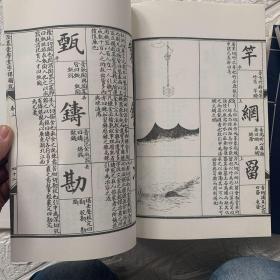 澄衷蒙学堂字课图说（线装竖排函装全8册）