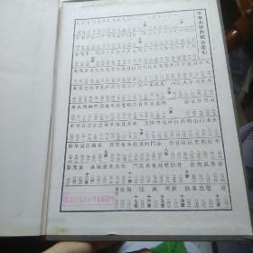 中华大字典 中华书局