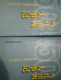 当代山西大事记:1949年4月-1999年7月，
上下，二册