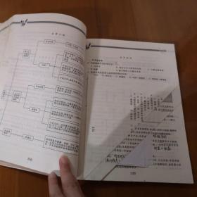 高等职业教育应用型人才培养培训工程系列教材：药理学