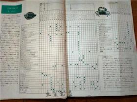 原版日本日文书 プログラム式 こどもヵうー図鑑 3うお と かい 东海区水产部研究所主任研究官等 讲谈社 昭和45年版 12开硬精装