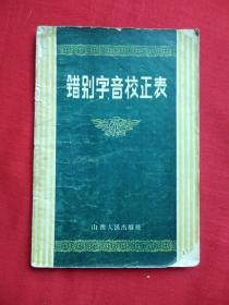 错别字音校正表