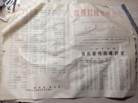 **报纸:欢迎订阅报纸杂志——1975年国内报刊简明目录