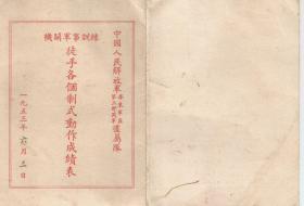 1953年中国人民解放军华东军区第三野战军直属队  机关军事训练徒手各个制式动作成绩表  参谋 王玉禄