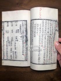 稀见堪舆风水秘籍】 清文盛堂白纸精印【滚盘珠】1册全，品相极佳，内有前人朱笔点校与精心批跋。该书为风水学名作，内容丰富，简便谦明，在民间影响力巨大。此版本极罕见，值得珍藏。