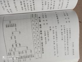 1998年《广东兴宁萧氏族谱合宗谱
（蔺陵，師俭）》