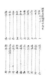 【提供资料信息服务】[医学史料]拥书庐临症医案  杨百城撰  原书1册 无装订钞本复印