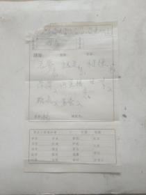 连江县城关公社保健院处方笺 元参 银花