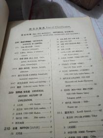 1935年(昭和10年)天理图书馆<图书分类目录三﹥历史科学16开