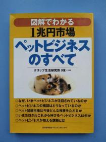 《べツトヒジネスのすべて》（贝茨吉尼斯的全部）