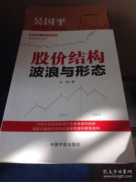 股价结构波浪与形态/理财学院智富赢家系列