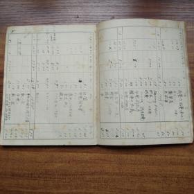 手钞本 《 名古屋高等工业学校纺织学科杂费用目扣》   日本昭和18年（1943年） 抄写本  字写得不错