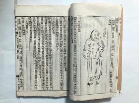疡医大全（存第1、2、3、4、5、6、7、8、9、10、11、12册共12册）