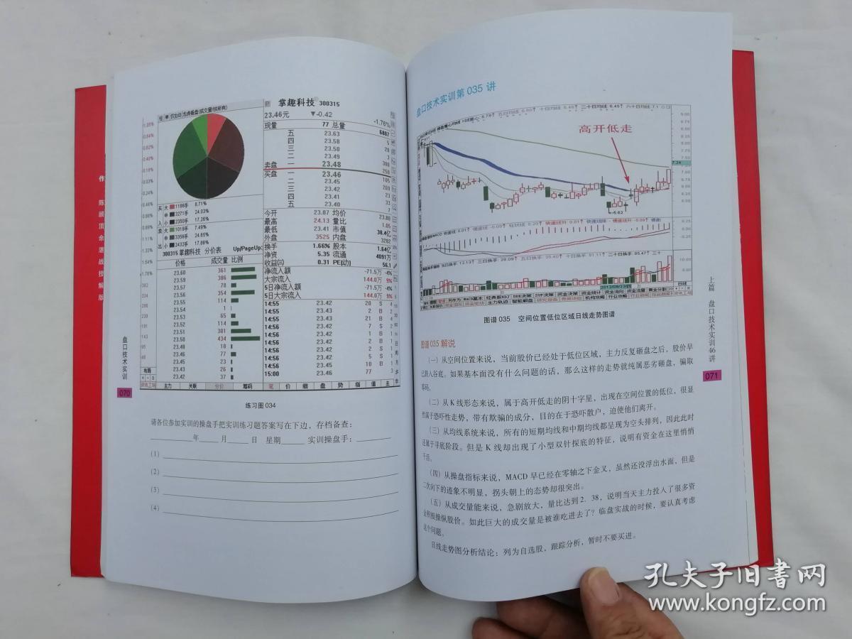 盘口技术实训 职业操盘基础培训核心教程；陈金壮著；广东经济出版社；16开；