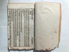 疡医大全（存第1、2、3、4、5、6、7、8、9、10、11、12册共12册）