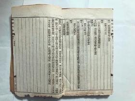 疡医大全（存第1、2、3、4、5、6、7、8、9、10、11、12册共12册）