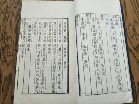 本草约言 医方集论  线装 一函全6册   1994年印