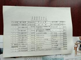 贵阳探矿机械厂 中国地质机械仪器工业总公司