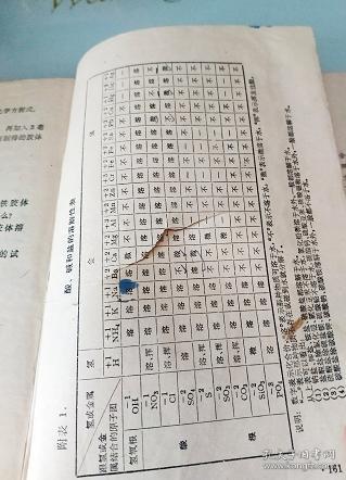 河南省高中试用课本--化学上下册8