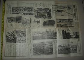 1932年《满洲物产地图》 背面满洲产业写真画报 绘画形式印制 形象生动