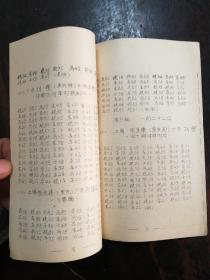 903：1976年上海—广东象棋友谊赛（油印）