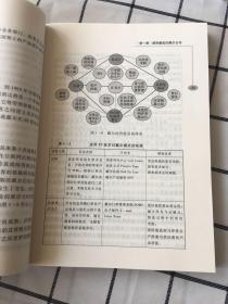 从戴尔模式看中国制造业的走势【作者签名册】