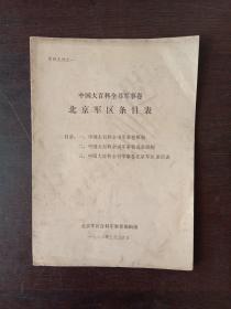 百科文件之一:中国大百科全书军事卷北京军区条目表